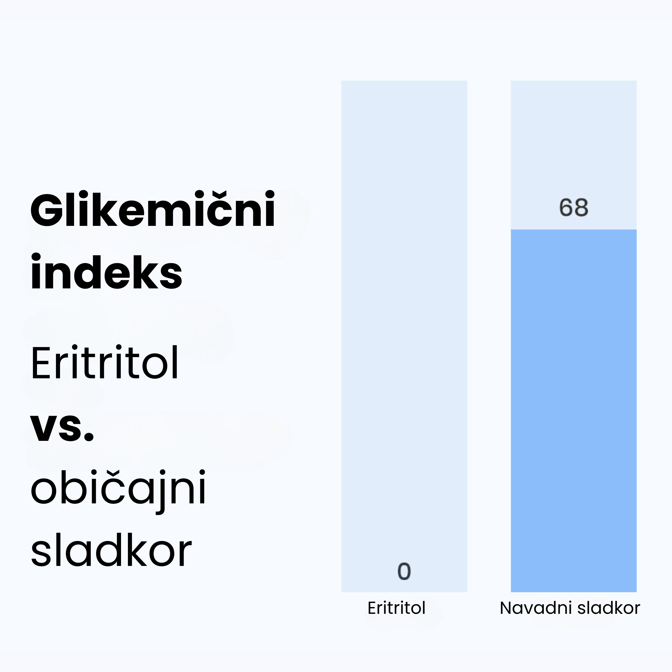 (Slovinština) (4)